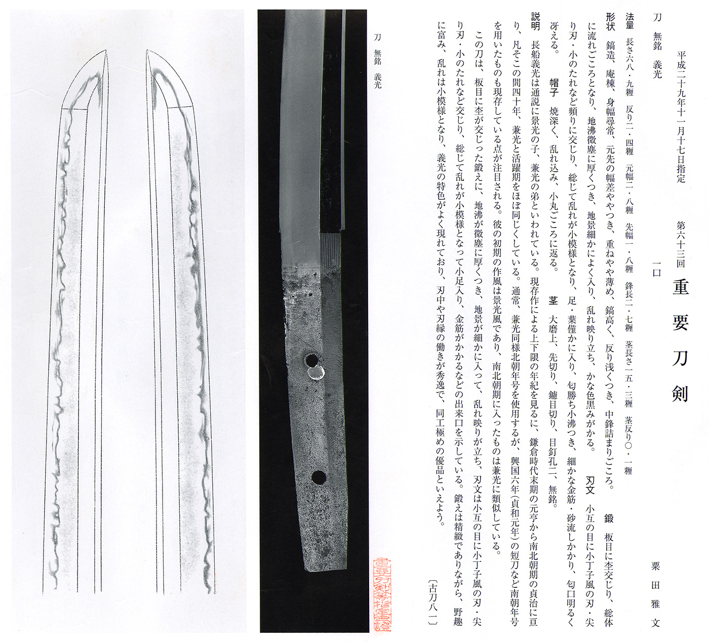 katana – 日本刀販売の葵美術
